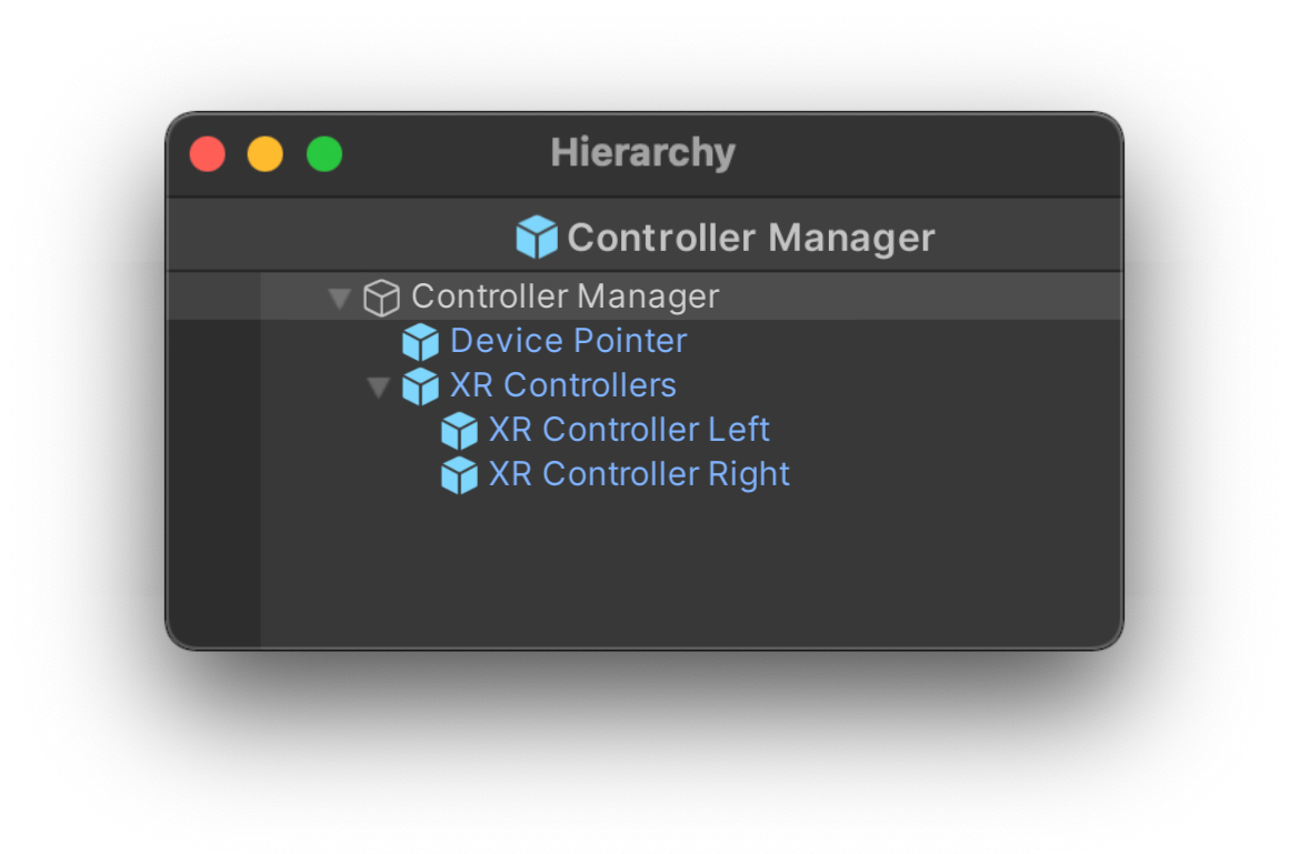 Controller Manager Hierarchy