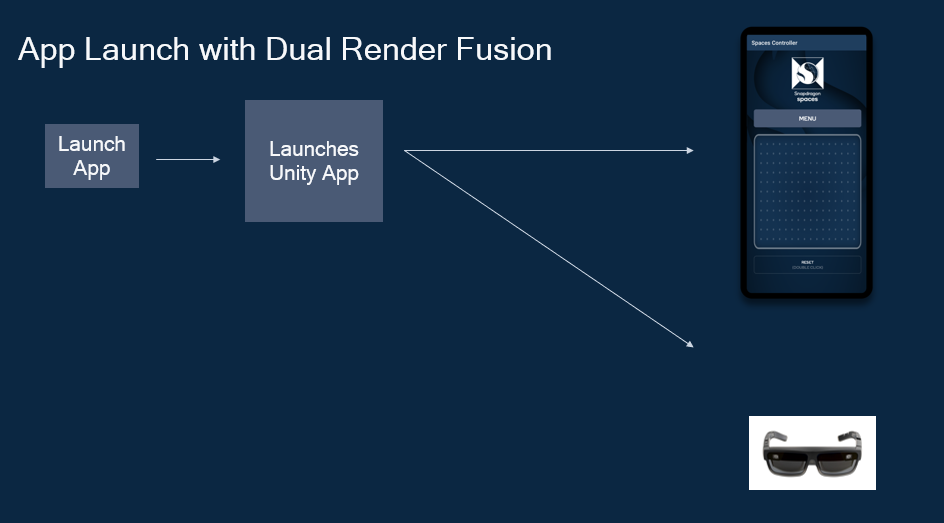 App Launch with Fusion