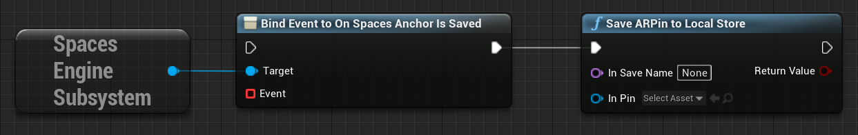 On Spaces Anchor Is Saved delegate and Save ARPin to Local Store node